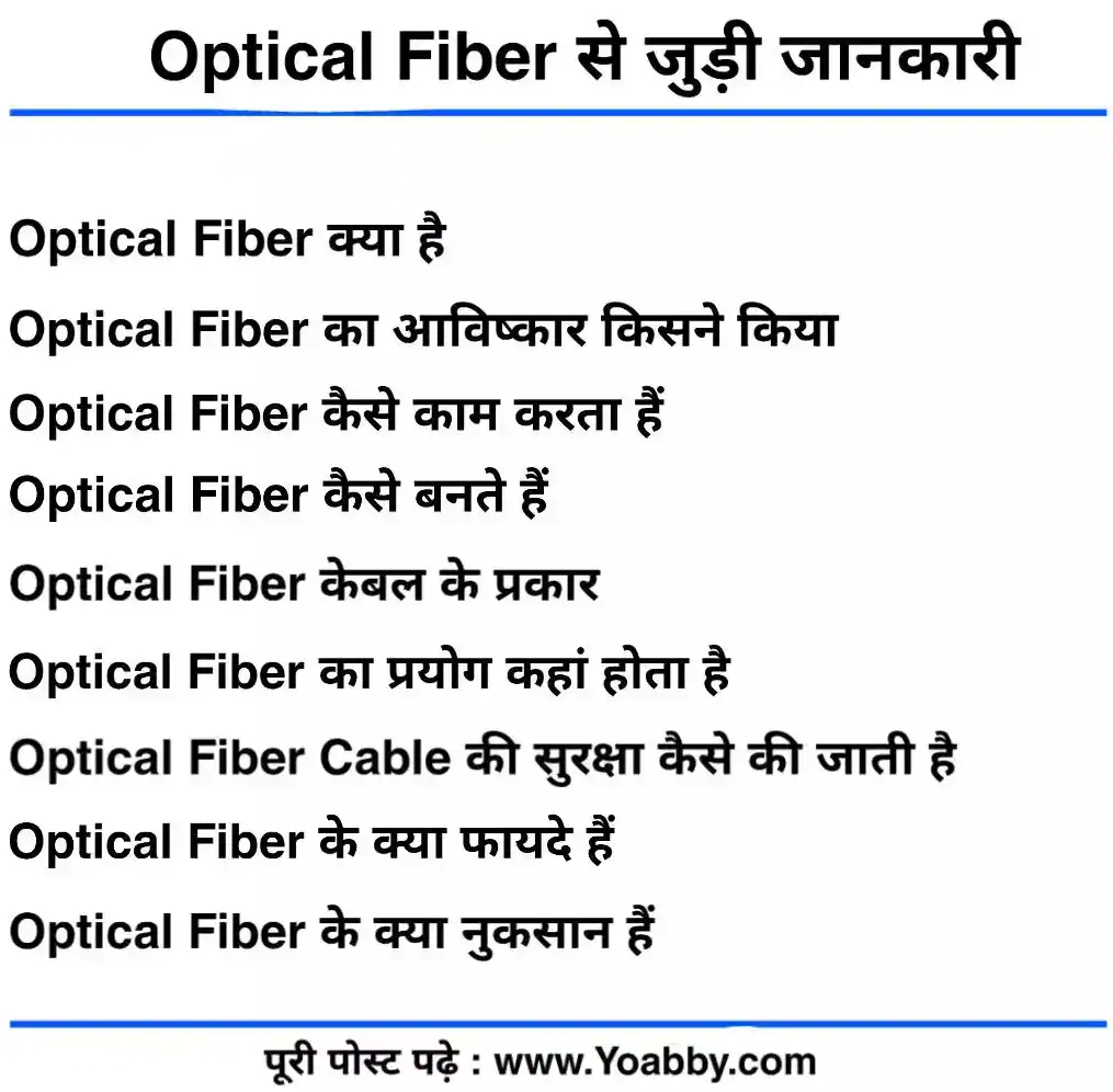 Optical fiber in hindi